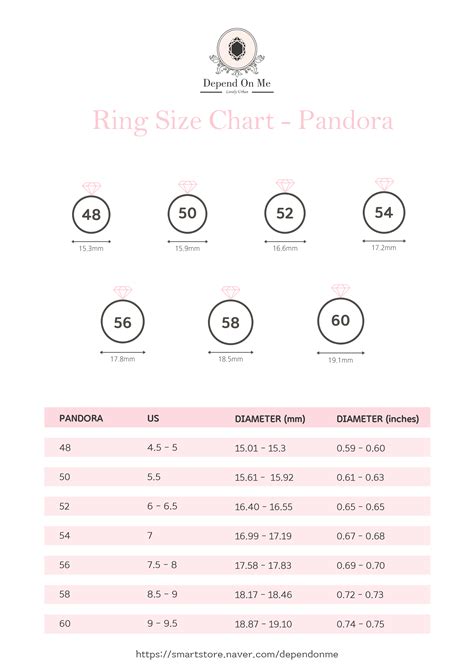 pandora ring sizes uk|ring size l in pandora.